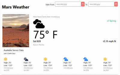 Mini Project: Mars Weather app using OOUX and the ORCA Process